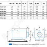 Габаритные размеры диффузоров DLRV с камерами статического давления PLR