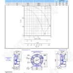 Технические характеристики вентилятора ОСА 400-6,3