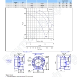 Технические характеристики вентилятора ОСА 420-6,3