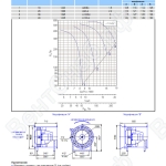 Технические характеристики вентилятора ОСА 510-6,3