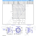 Технические характеристики вентилятора ОСА 510-8