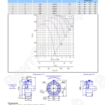 Технические характеристики вентилятора ОСА 610-5