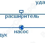 Схема применения калориферов в качестве теплоутилизаторов