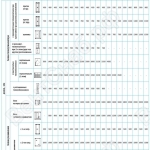 Габаритные размеры блоков (таблица 3 часть 4)