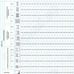 Габаритные размеры блоков (таблица 3 часть 5)