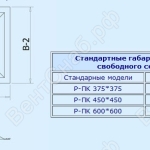 Габаритные размеры решетки Р-ПК