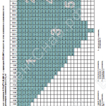 таблица массы «стеновых» клапанов КЛАД-2 (КДМ-2)  с приводом BELIMO