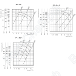 Аэродинамические характеристики вентиляторов ВРС ДУ 8-12,5