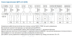 Схема подключения щита управления вентиляционной установкой с водяным калорифером ЩУТ1-2(220)