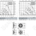 Габаритные размеры и характеристика вентилятора ER-EQ 300-2, ER-EQ 300-4