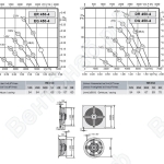 Габаритные размеры и характеристика вентилятора ER-EQ 450-4, DR-DQ 450-4