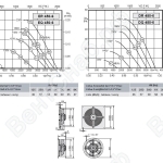Габаритные размеры и характеристика вентилятора ER-EQ 450-6, DR-DQ 450-6