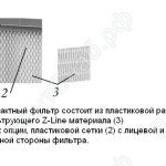 Схема компактных фильтров ФВКом