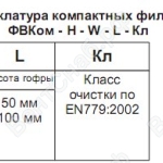 Номенклатура компактных фильтров ФВКом плоский