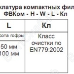 Номенклатура компактных фильтров ФВКом плоский