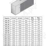 Габаритные размеры CDC/CDR