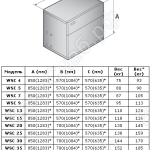 Габаритные размеры WSC/WSR
