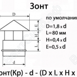 Схема зонта прямоугольного 1.