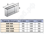 Габаритные размеры осушителя для бассейнов, предназначенного для установки за стеной SDK