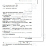 Структура обозначения клапана КПС-2 прямоугольного сечения