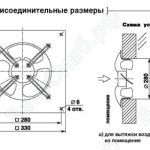 Габаритные размеры Вентиляторы осевые ВО-12-285-2,5