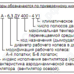 Обозначение вентилятора ВО 21-210К ДУ