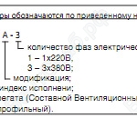 Обозначение вентагрегата СВАН