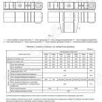 Перечень основных блоков вентагрегата СВАН и их габаритные размеры