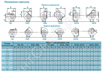 Положение корпусов вентилятора ВРАВ (схема 1)