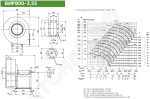 Диаграмма и габаритные размеры вентилятора ВИР800-3,55