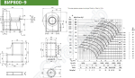 Диаграмма и габаритные размеры вентилятора ВИР800-9