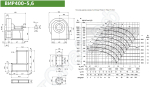 Диаграмма и габаритные размеры вентилятора ВИР400-5,6