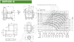 Диаграмма и габаритные размеры вентилятора ВИР400-8