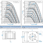 Диаграммы и габаритные размеры вентилятора КРОВ-5,6