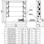 Габаритные размеры клапана КИД
