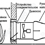 Узел стыковочный в стене