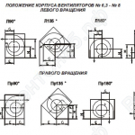 Положение корпуса вентилятора №6,3-№8