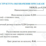 Структура обозначения декоративной решетки VKR для клапанов КДМ-2м, КДМ-2с