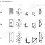 Э­скизы решеток типов 1, 2, 3